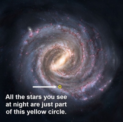 cool-stars-galaxy-circle